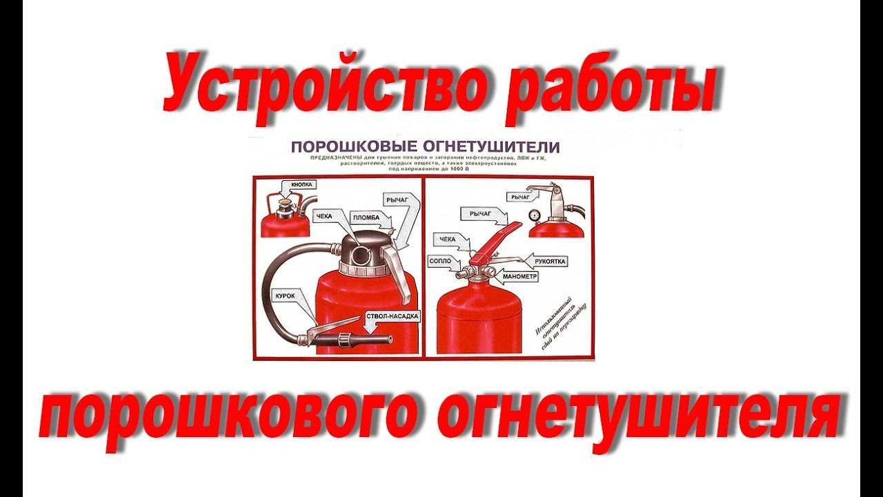 устройство порошкового огнетушителя схема в разрезе