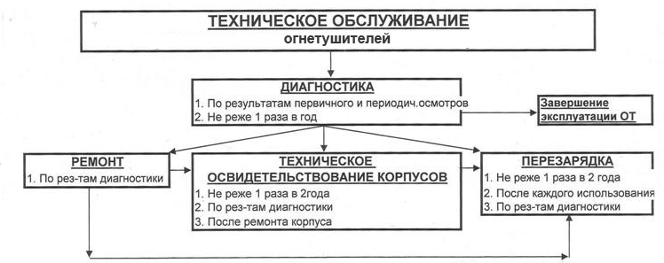 Снимок экрана 2024-07-13 в 10.28.09.png